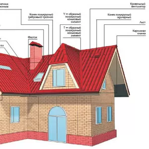  Все для кровли и фасада,  Композитная черепица Metrotile в г.Сумы