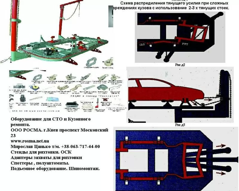 Рихтовочный стенд К-3 «Универсал» платформенного типа  3 .С измеритель