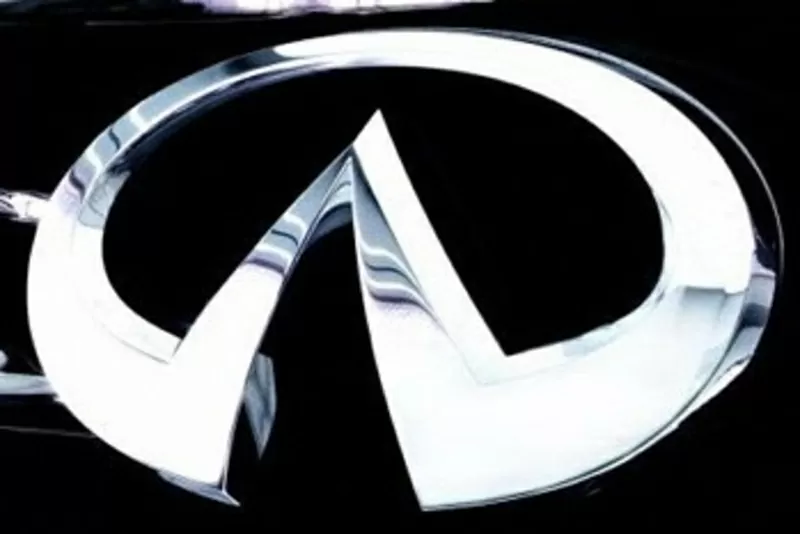 ЗАПЧАСТИ И АКСЕССУАРЫ на все модели INFINITI `