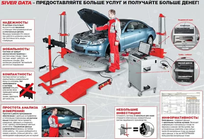 Cтапель для рихток с интегрированной гидростойкой   услилием 5-10 т 10