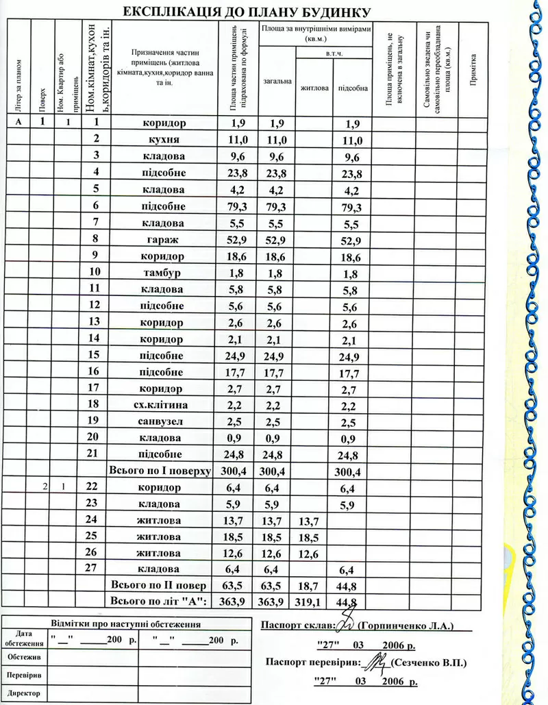 Продается усадьба в пгт. Степановка (пригород Сумы) 2