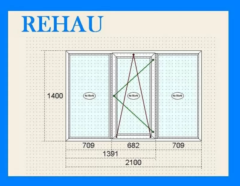 Металлопластиковые  окна Rehau 4