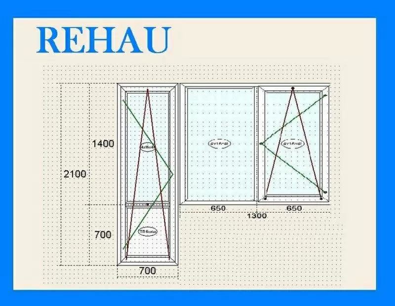 ОКНА REHAU БАЛКОННЫЕ