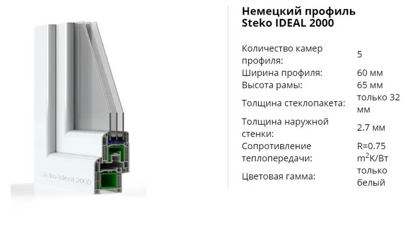 Металлопластиковые окна,  двери,  рамы,  балконы в г. Сумы и Сумском р-н. 2