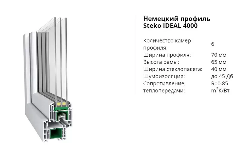 Металлопластиковые окна,  двери,  рамы,  балконы в г. Сумы и Сумском р-н. 4