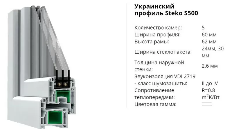 Металлопластиковые окна,  двери,  рамы,  балконы в г. Сумы и Сумском р-н. 8