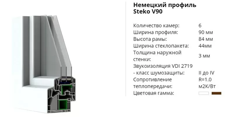 Вікна металопластикові STEKO . Від простих до складних,  конструкцій. 2