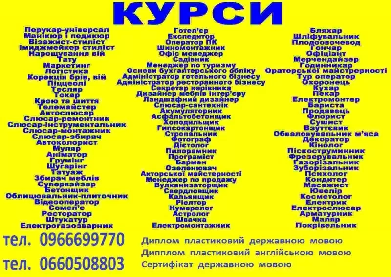 Курси піццеолі,  шугарінг,  маляр,  бетонщик,  татуаж,  бровіст,  ювелір,  ку