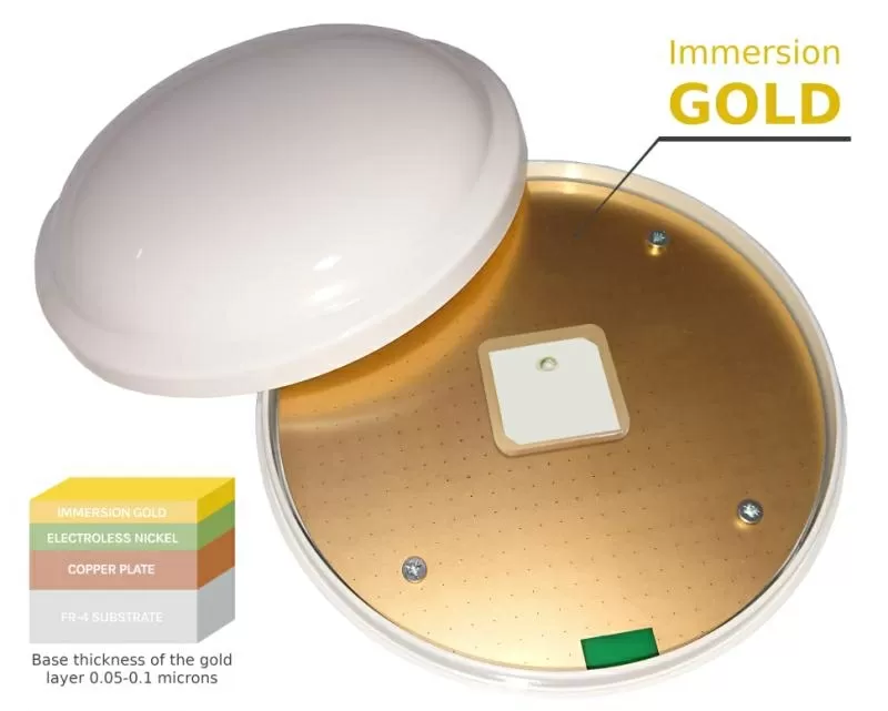 Курсовказівник GPS агронавігація 3